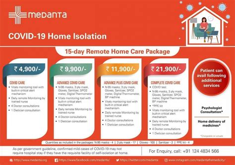 medanta prevention packages